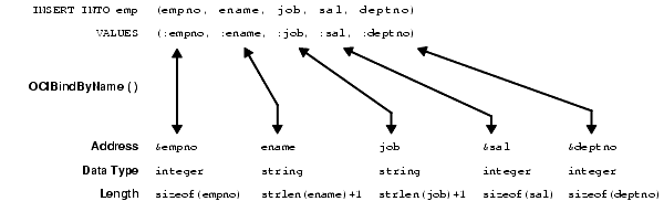 Description of Figure 5-1 follows