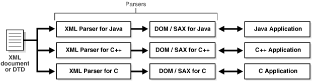 Description of adxdk001.gif follows