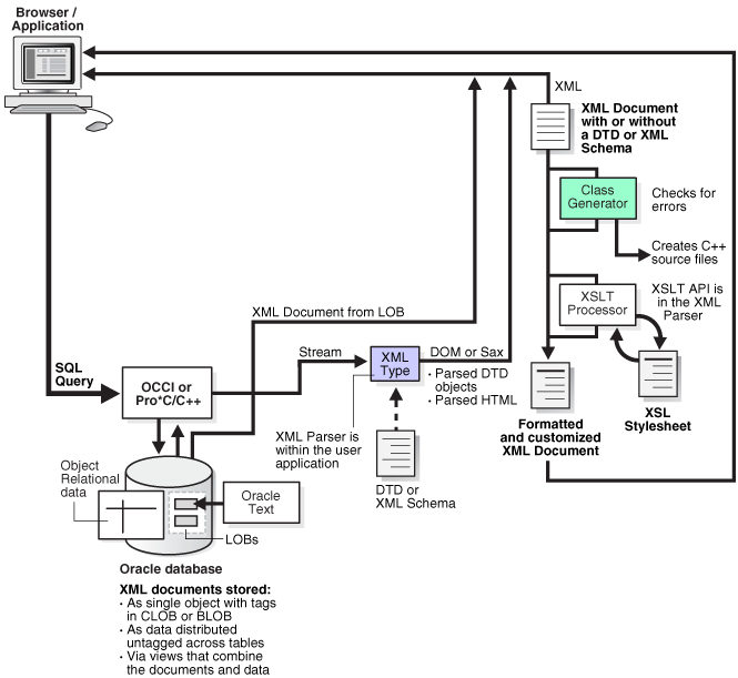 Description of adxdk030.gif follows