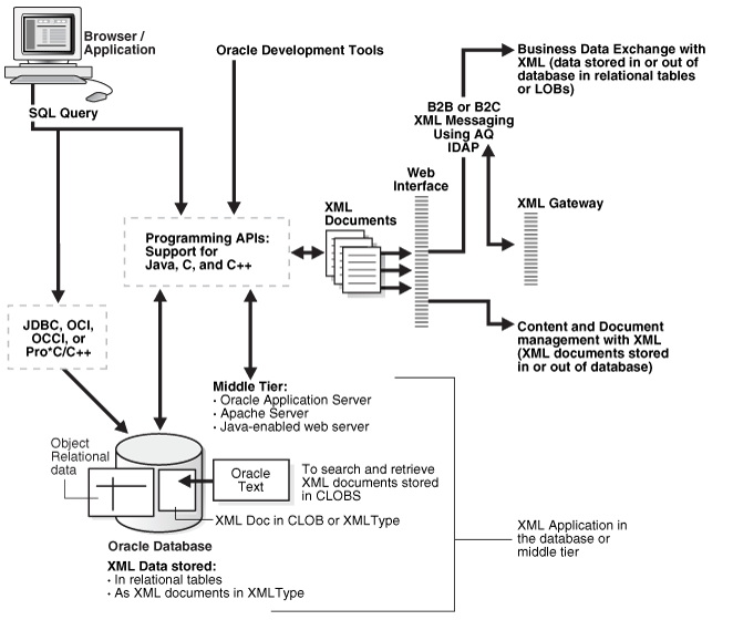 Description of adxdk033.gif follows