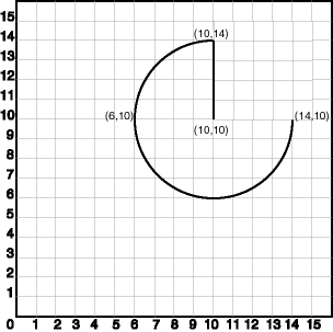 Description of Figure 2-4 follows