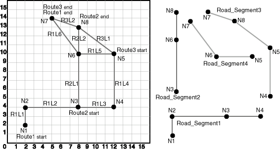 Description of Figure 5-6 follows