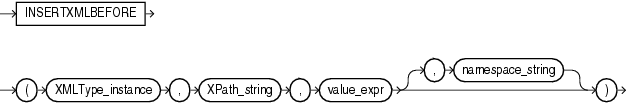 Description of Figure 4-6 follows