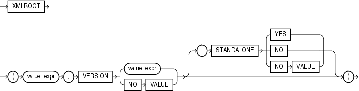 Description of Figure 16-9 follows