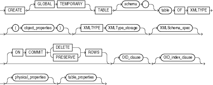 Description of Figure 5-1 follows