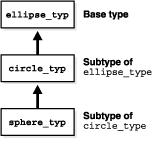 Description of adobj025.gif follows