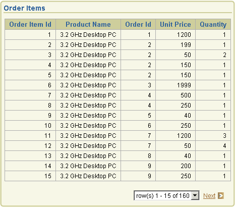 Description of drill_demo_order.gif follows