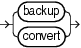 Description of backupcommands.gif follows