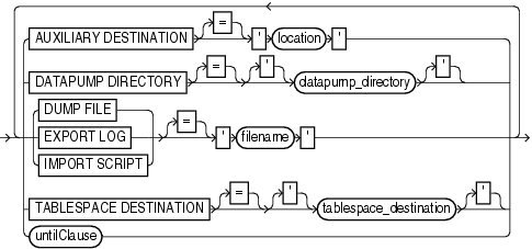 Description of transpt_tbs_optlist.gif follows