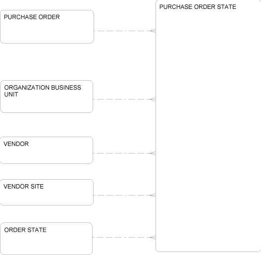 Description of Figure 2-26 follows