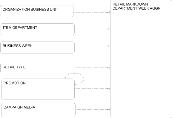 Description of Figure 2-87 follows