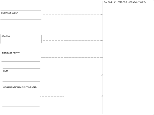 Description of Figure 2-35 follows