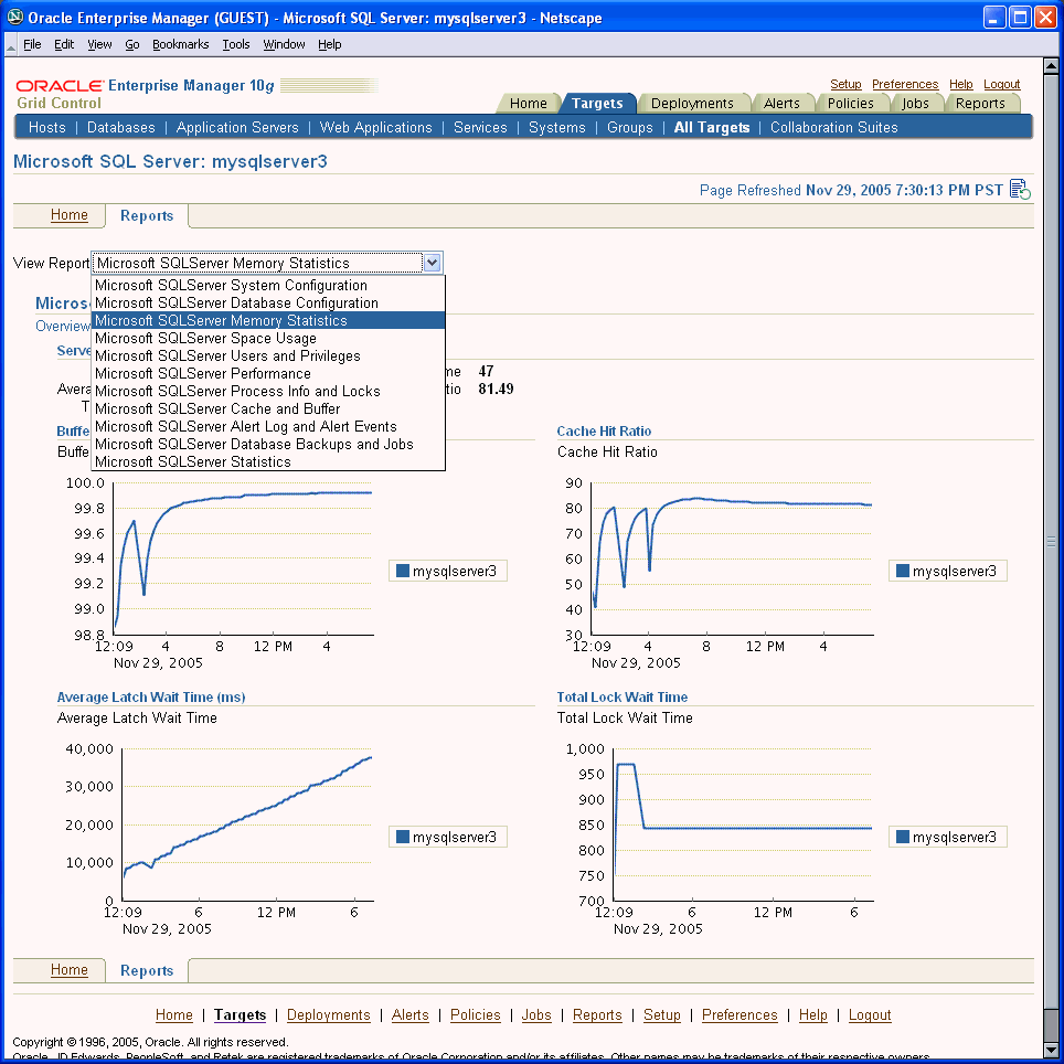 Description of Figure 4-1 follows