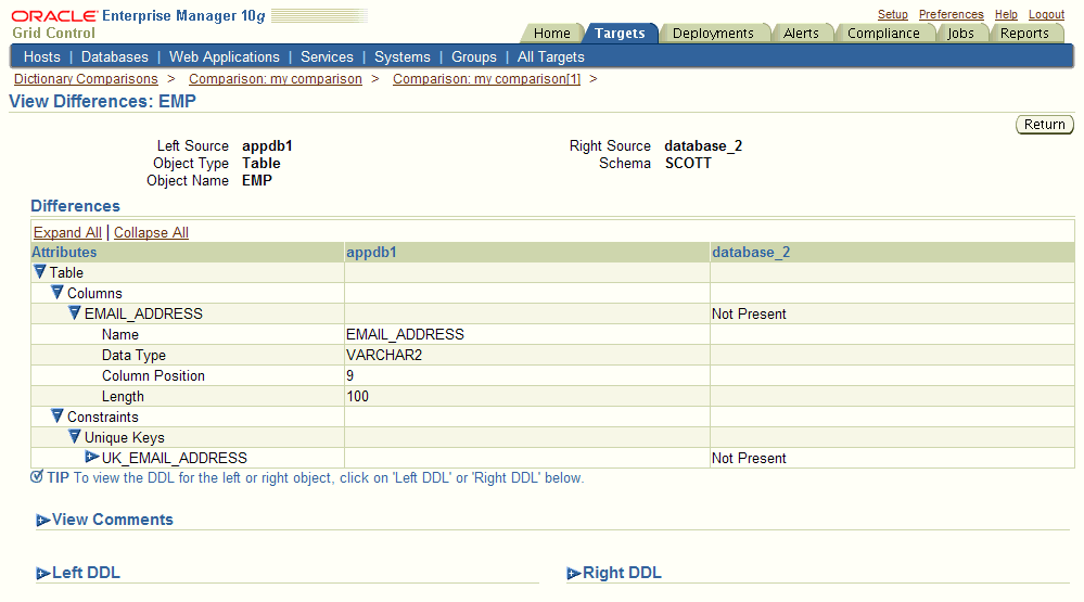 Viewing Attribute Differences