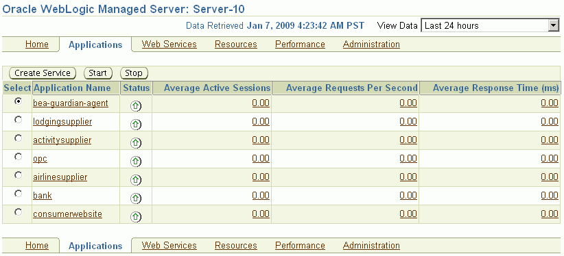 Viewing Details about the Applications Deployed