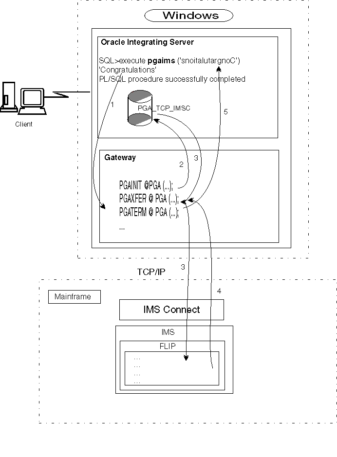 Description of Figure 1-4 follows