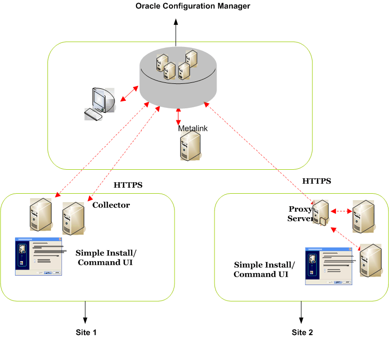 Description of Figure 1-1 follows