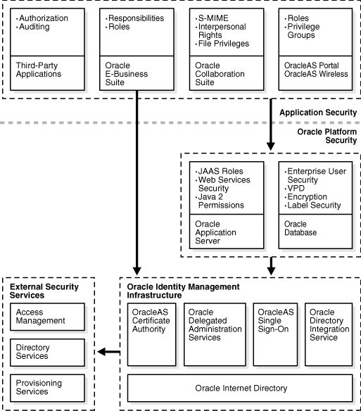 Description of asoag038.gif follows