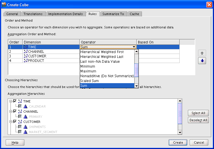 Create Cube dialog box, Rules tab