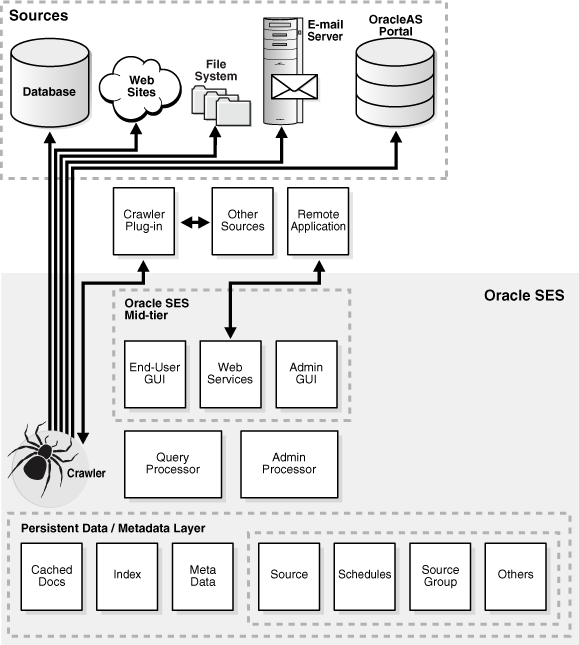 Description of benri006.gif follows