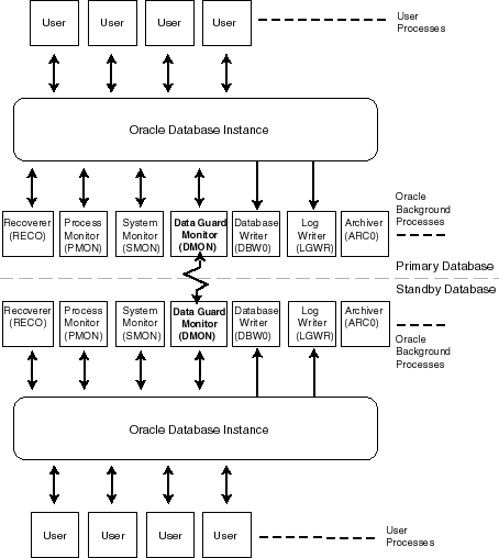 Description of Figure 1-4 follows