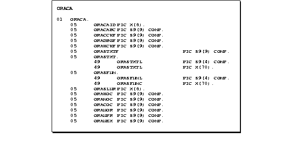 ORACA Variable Declarations