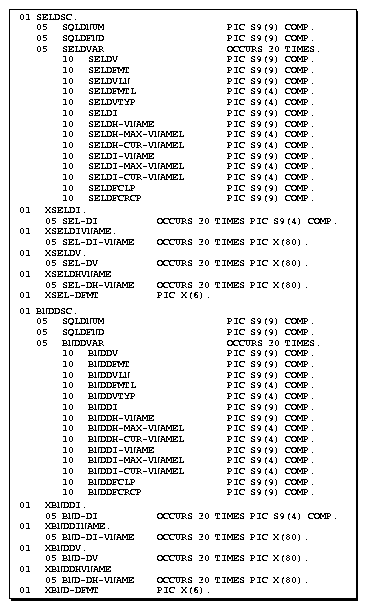 Sample Descriptors and Buffers