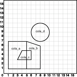 Description of Figure 2-1 follows