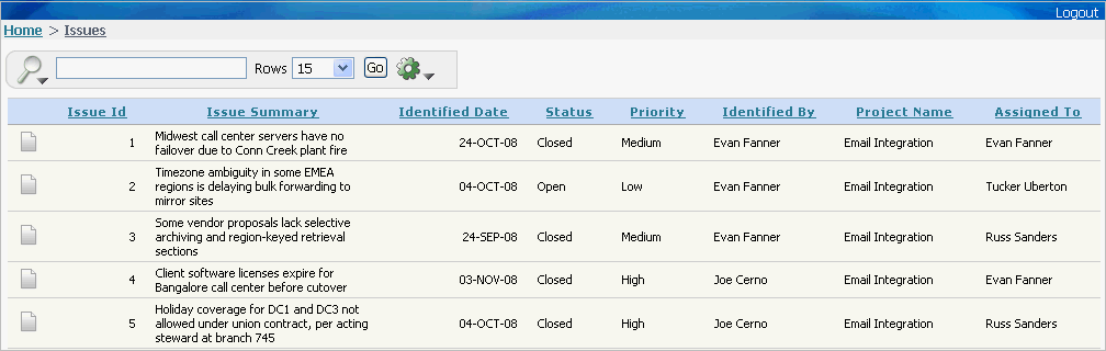 Description of Figure 4-7 follows