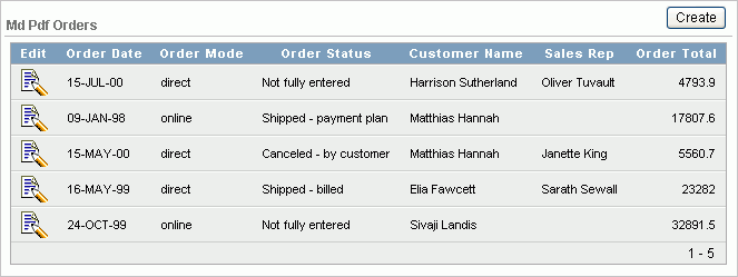 Description of Figure 13-1 follows