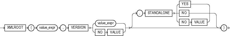 Description of Figure 18-10 follows