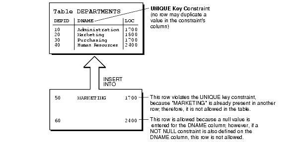 Description of Figure 5-1 follows