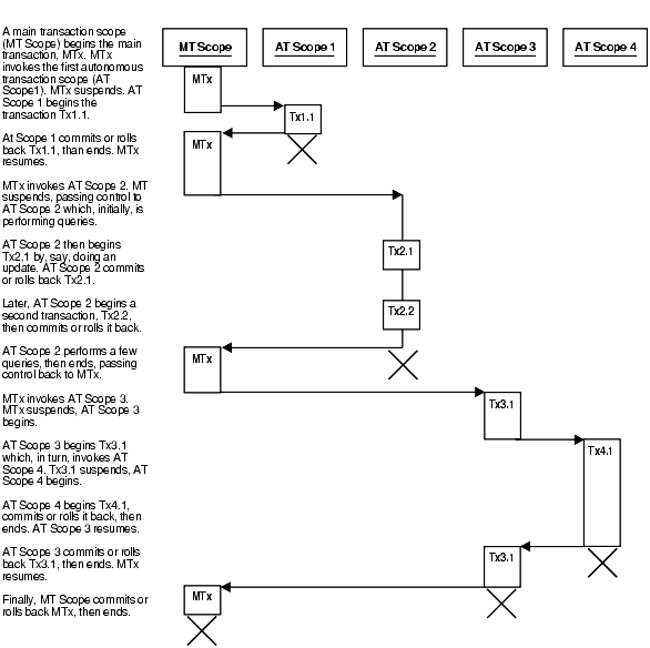 Description of Figure 1-4 follows