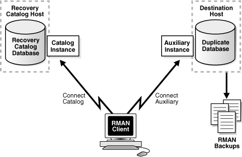 Surrounding text describes Figure 24-3 .