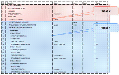 Surrounding text describes optquery3.gif.