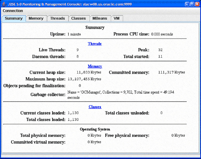 Description of Figure 2-6 follows