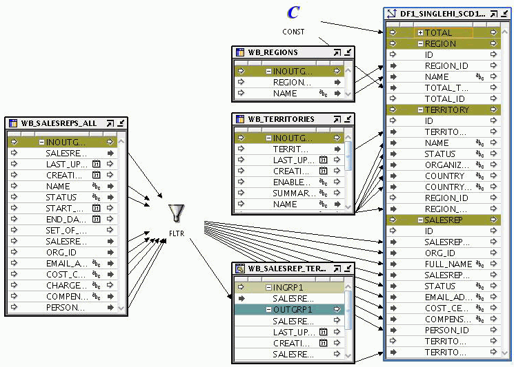 Description of Figure 6-5 follows