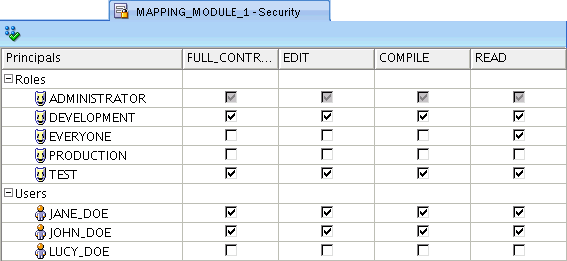 Description of object_priv_03.gif follows