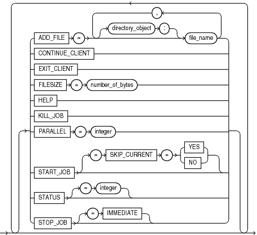 Description of expdynopts.gif follows