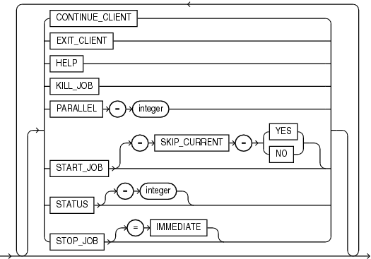 Description of impdynopts.gif follows