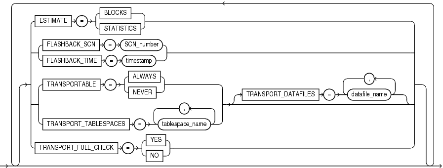 Description of impnetopts.gif follows