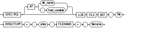 Text description of lobfise.gif follows
