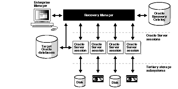 Text description of recovery.gif follows.