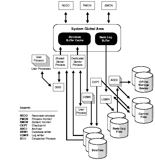 Text description of cncpt154.gif follows