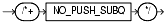 Text description of no_push_subq_hint.gif follows