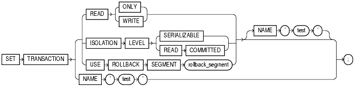 Text description of statements_1024.gif follows