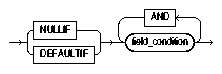 Text description of init.gif follows